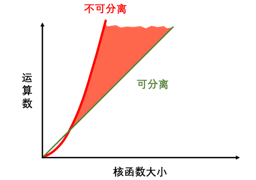 image-20240619143646336