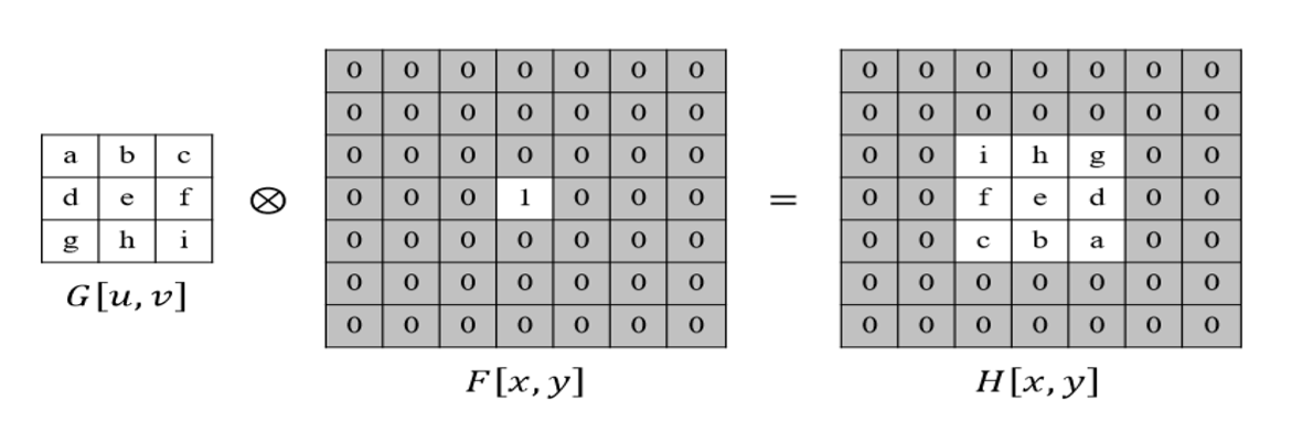 image-20240619144544979