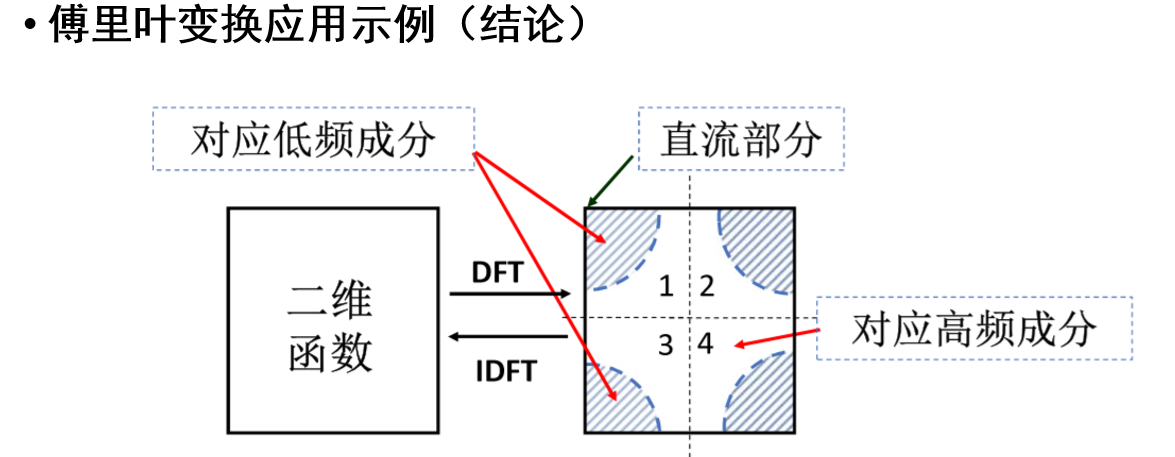 image-20240619150550789