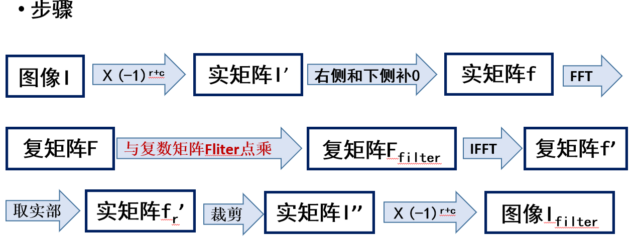 image-20240619151930296