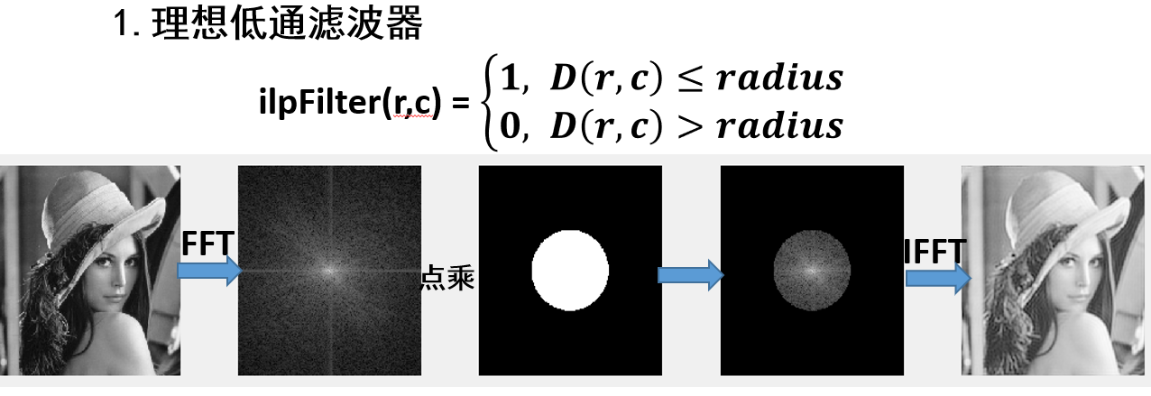 image-20240619152740216