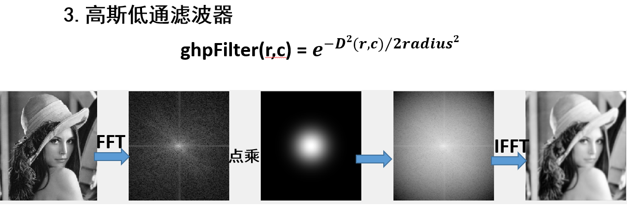 image-20240619153024782