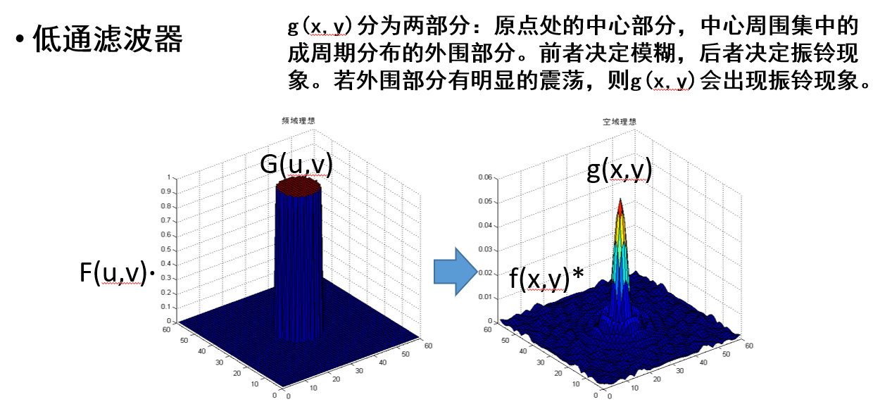 image-20240619153435316