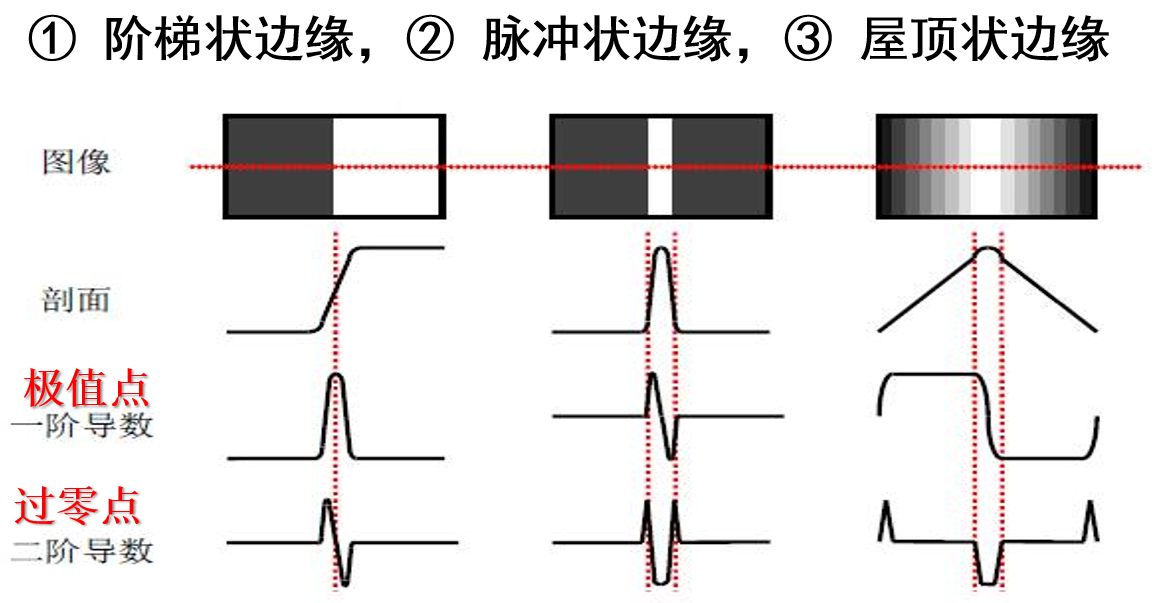 image-20240619153932928