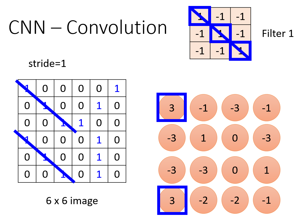 image-20240619202930803