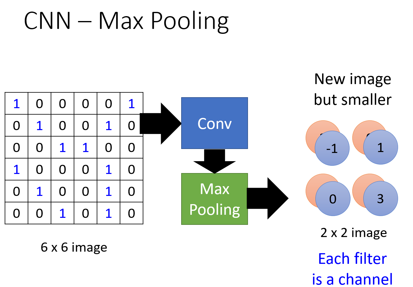 image-20240619203303749