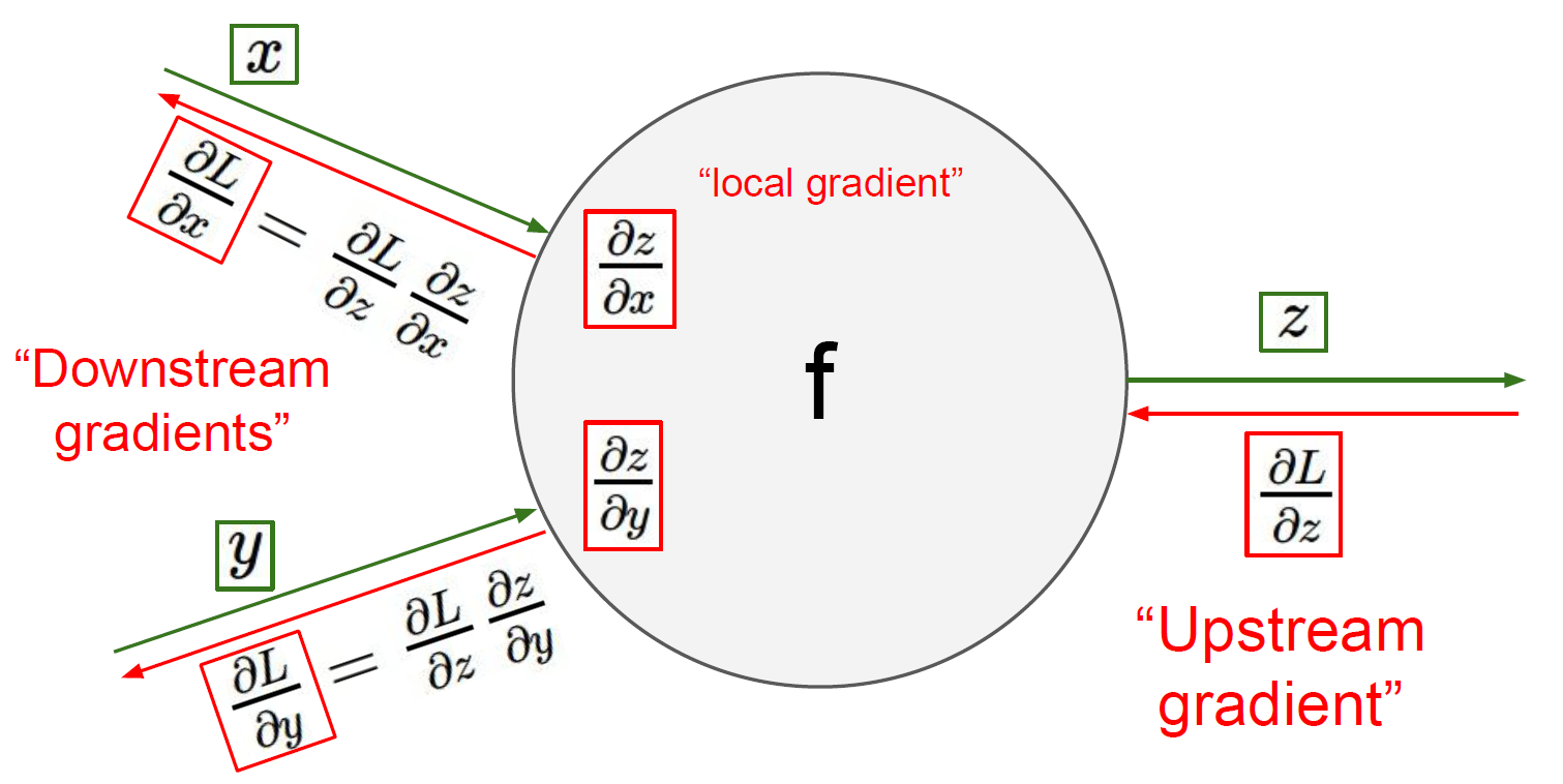 image-20240619222018873