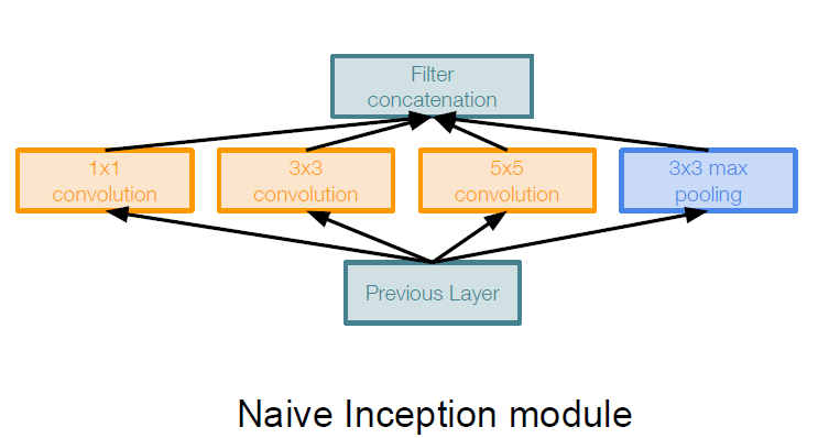 image-20240619222603592