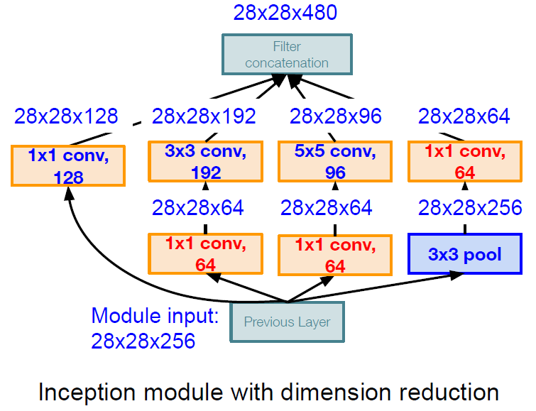 image-20240619222616622